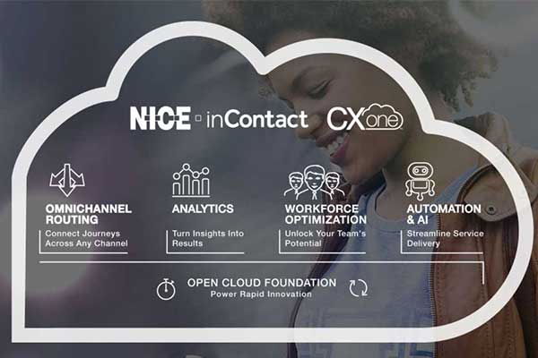 incontact